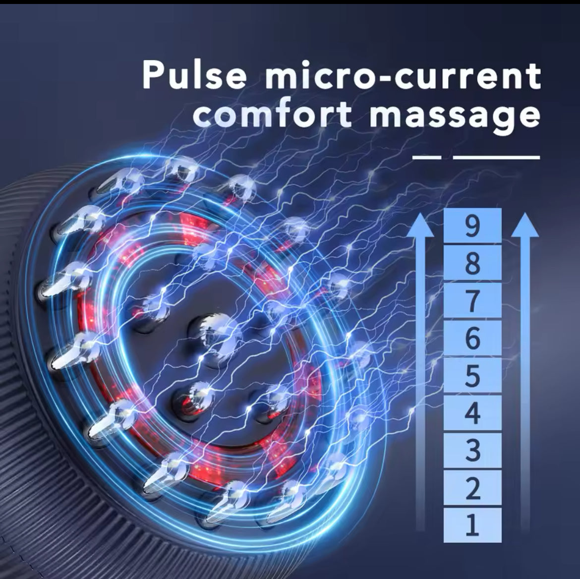 Elektrische Lymphdrainage Maschine