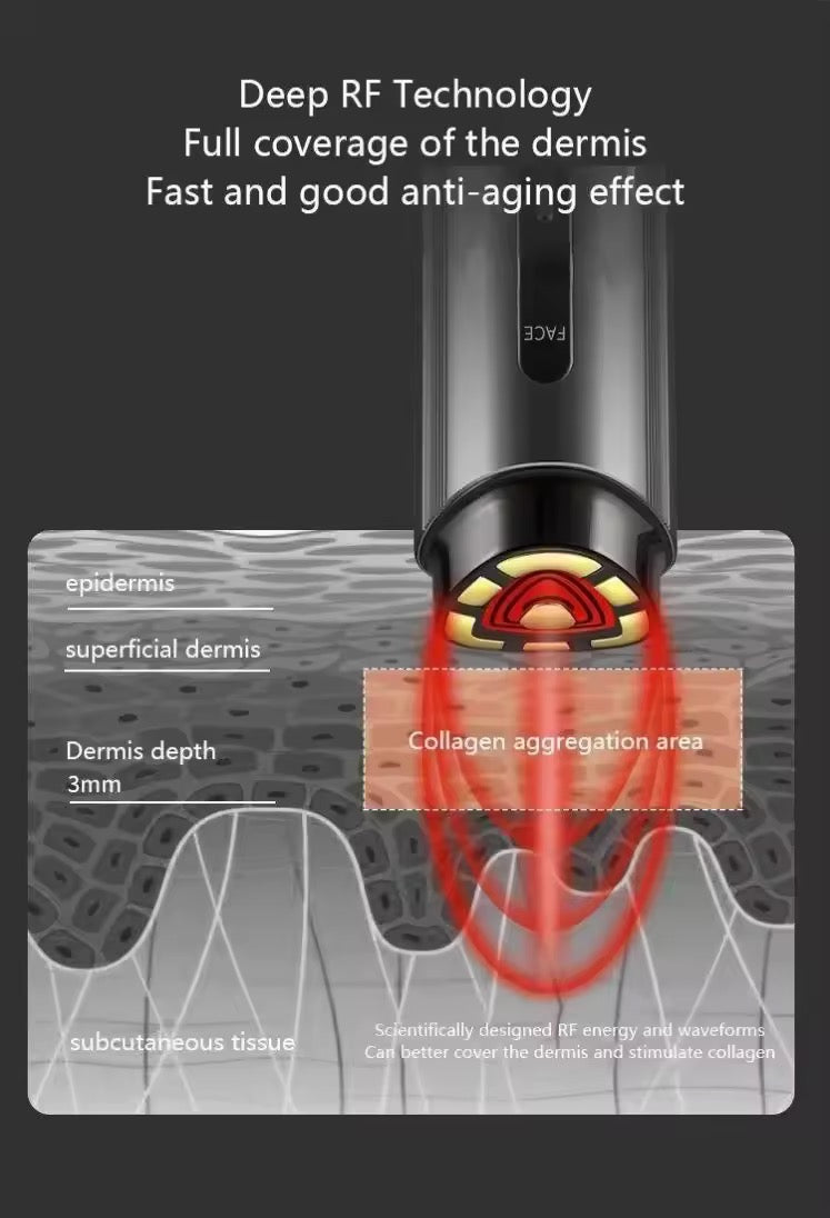 7-in-1 RF & EMS           Hautstraffung & Anti-Falten Technologie